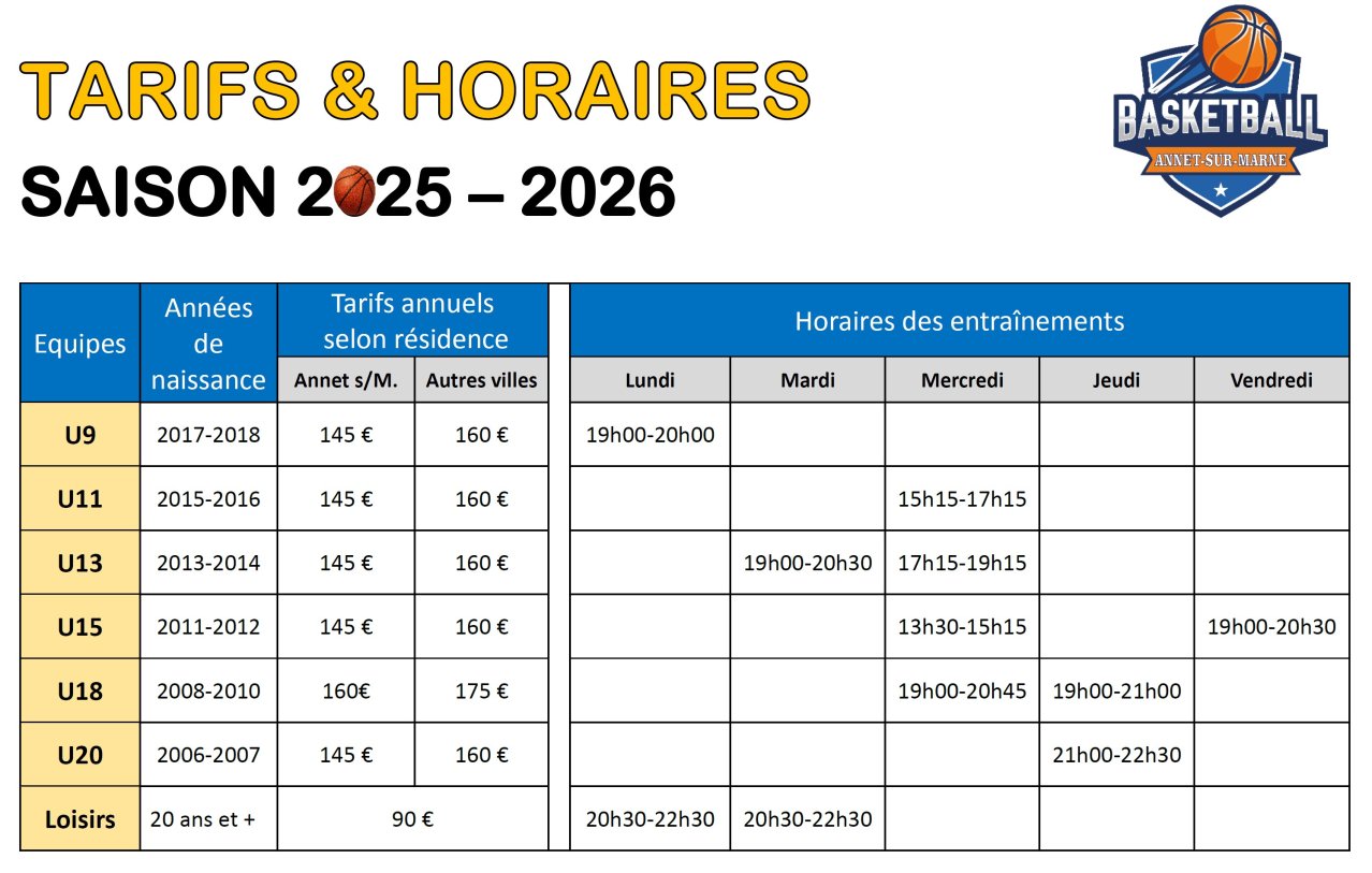 Planning gymnase